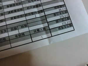 給料