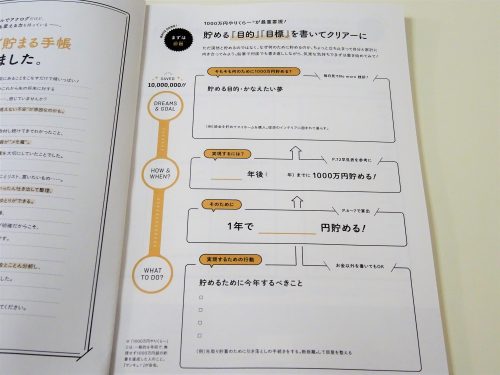 サンキュ,雑誌付録,家計簿