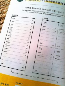 サンキュ　家計簿　2017