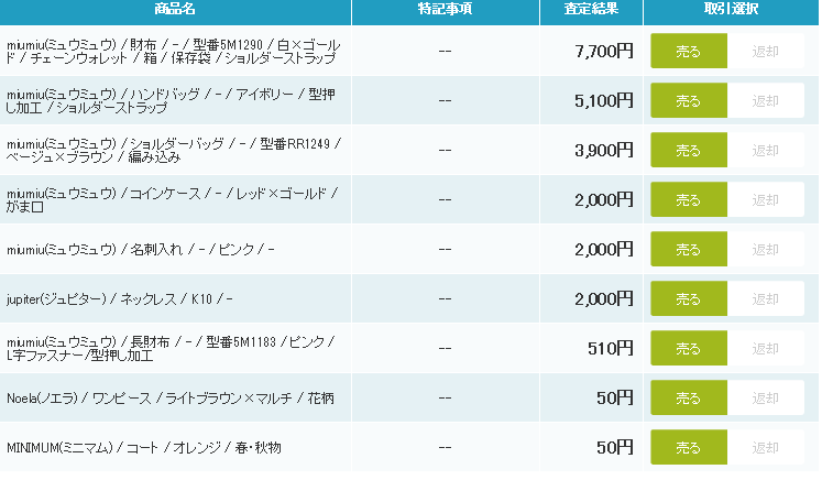 ブランディア,お友達,紹介,特典