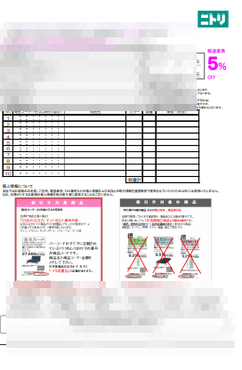 ニトリ優待,ニトリ,NITORI,ニトリオンラインショップ,ニトリ割引,ニトリ家具,ニトリ通販,ニトリ安い,ニトリカード,リボンカード,天使のララ,わくわくポイント