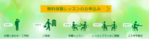 シェーン英会話無料体験