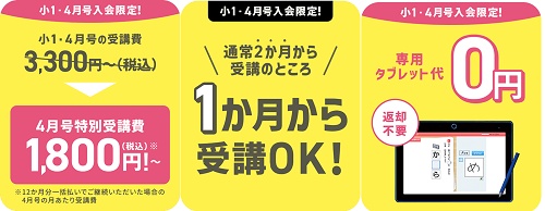 進研ゼミ 新小学1年生講座キャンペーン