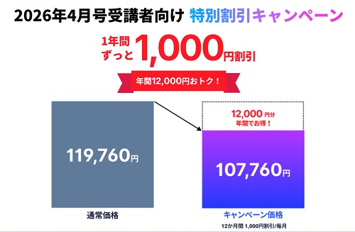 進研ゼミ高校講座 キャンペーン