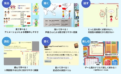 すらら学習内容