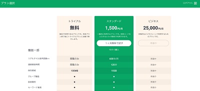 AI GIJIROKU(AI 議事録)会員登録