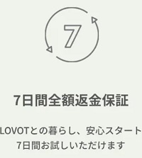 LOVOT(ラボット)7日間全額返金保証