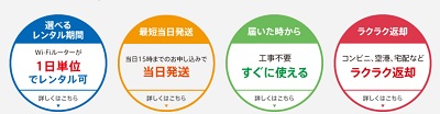 WiFiレンタルどっとこむ特徴