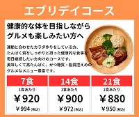 筋肉食堂DELI エブリデイコース