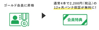 タイヤフッド ゴールド会員特典