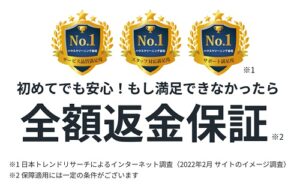 ユアマイスター全額返金保証