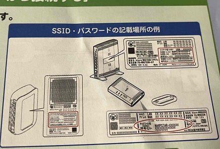 チャレンジタッチネットワーク接続 IDパスワードどこ