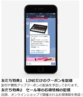 イシバシ楽器クーポンLINE