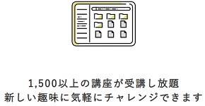 習い事アプリ定額サブスク