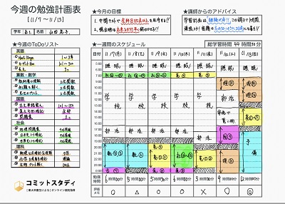 コミットスタディ 学習計画書