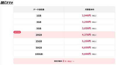 誰でもスマホ 料金