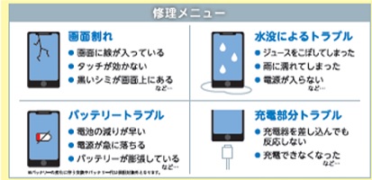 スマホ タブレット無料修理保証