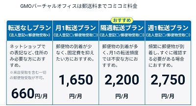 GMOオフィスサポート 料金