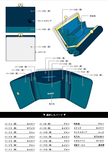 イーモノ カスタムオーダー お財布