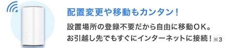 BIGLOBE WiMAX設置場所登録必要なし