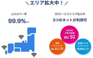 BIGLOBE WiMAXエリア