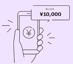 にこスマ買取査定金額