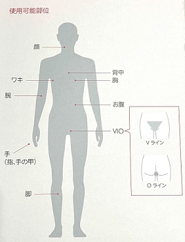 Ulike Men(ユーライクメン) 光美容器脱毛可能部位