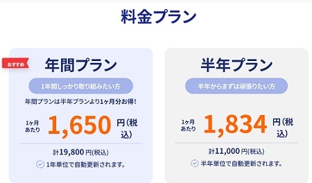 GLOBIS学び放題(グロ放題)料金