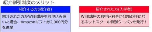 10%OFF友達紹介クーポンコード