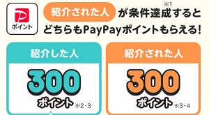 PayPay 友達紹介コード