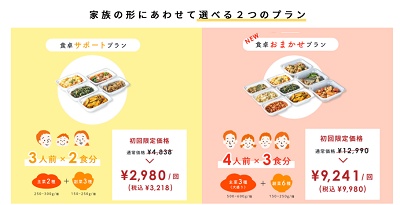 シェフの無添つくりおき プラン