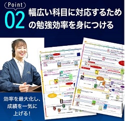 旧帝塾 全科目指導