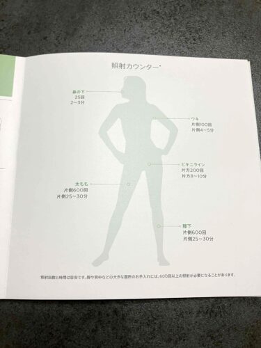トリア(tria)脱毛器X4 脱毛できる箇所