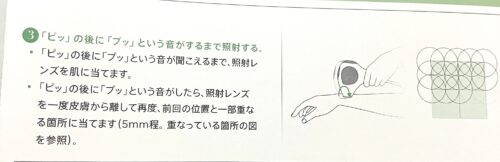 トリア 照射方法