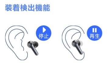 EarFun(イヤーファン) Air Pro4 装着検出機能