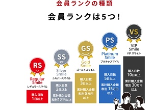 ジョーシンスマイルプログラム