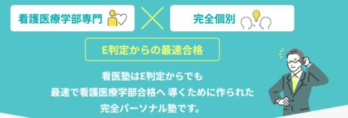 看医塾とは