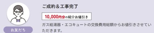 キンライサー 友達紹介やり方