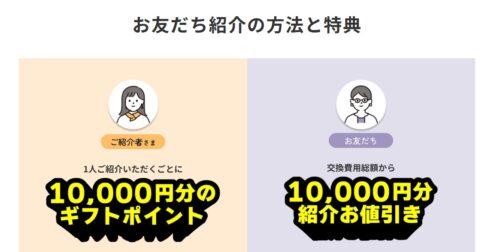 キンライサー 友達紹介