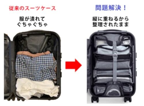 ソルガードスーツケース 特徴