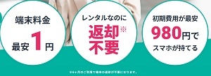 サンシスコン 特徴