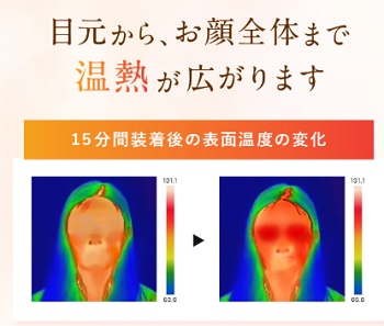 EYE RELAX S(アイ リラックス エス)温熱効果