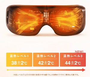EYE RELAX S(アイ リラックス エス)温熱効果