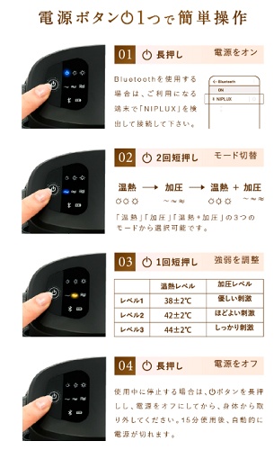 EYE RELAX S(アイ リラックス エス)使い方