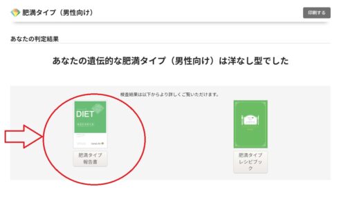 ジーンライフ 肥満報告書