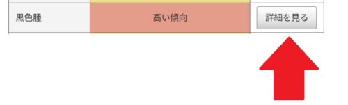 ジーンライフ 受けてみた