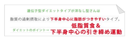 ジーンライフ 洋なし型