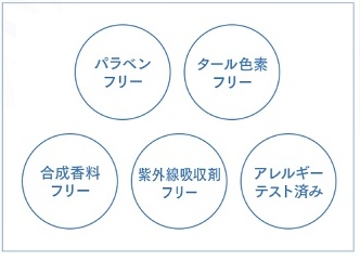 ちゅららオイルインウォータークレンジング無添加