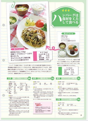 ジーンライフダイエット レシピ