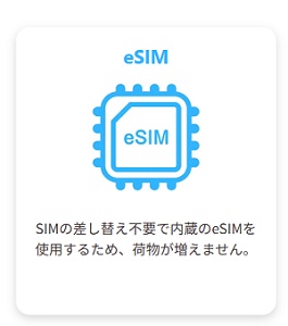 eSIM-san